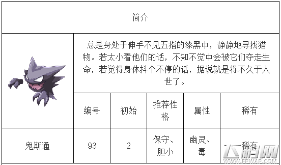 口袋妖怪复刻抓鬼斯通最简单方法介绍  (1)