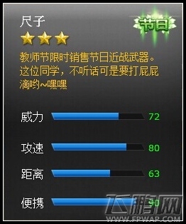 火线精英武器尺子属性类别全面介绍 (2)