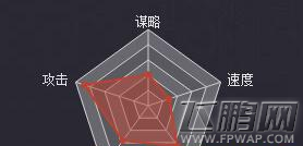 率土之滨许褚技能及战法详解 (2)