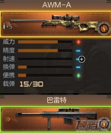 穿越火线枪战王者AWM-A值得入手吗 AWM-A使用技巧及获得攻略 (2)