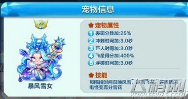天天酷跑暴风雪女出场预计及获得方法介绍 (1)