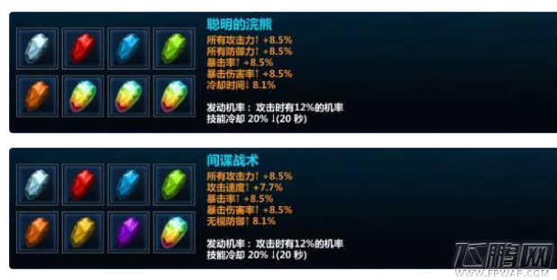 漫威未来之战热门英雄洛基培养攻略 (3)