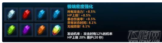 漫威未来之战热门英雄洛基培养攻略 (4)