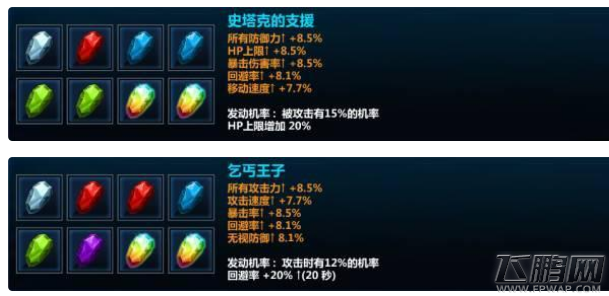 漫威未来之战热门英雄洛基培养攻略 (7)
