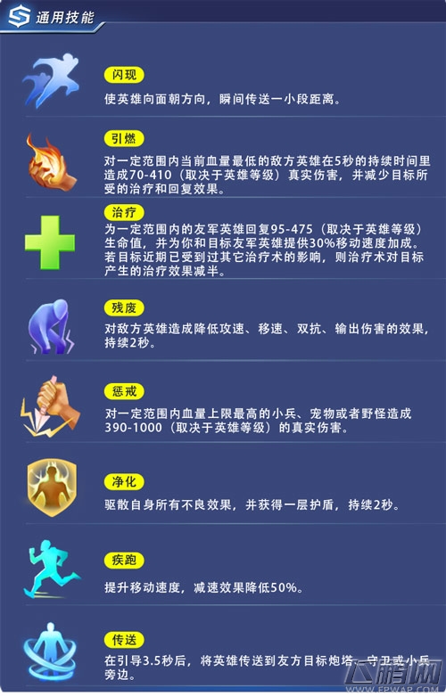 时空召唤通用技能全介绍 (1)