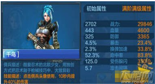 全民突击霹雳火和千鸟对比 哪个好 (2)