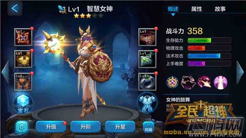 全民超神新英雄雅典娜5v5对战技巧 55出装及加点推荐 (1)