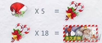 王者荣耀圣诞帽子获取途径解析 (1)