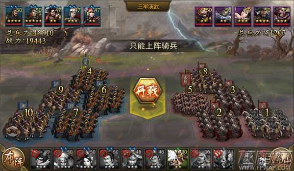 万万大皇帝重骑兵到底值不值得培养到最后？ (1)