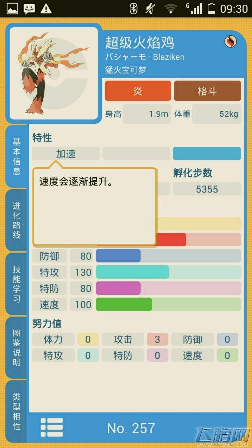 口袋妖怪复刻探讨新版特性下即将崛起的精灵  (8)