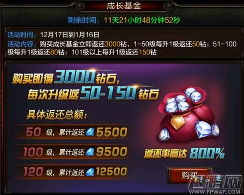 全民无双成长基金值得购买吗 成长基金用途及售价详解 (2)