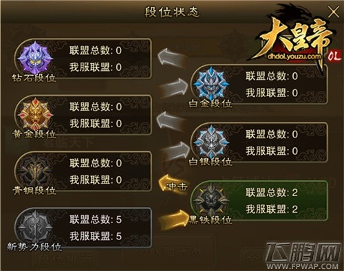 万万没想到之大皇帝联盟群雄逐鹿玩法技巧分享 (4)