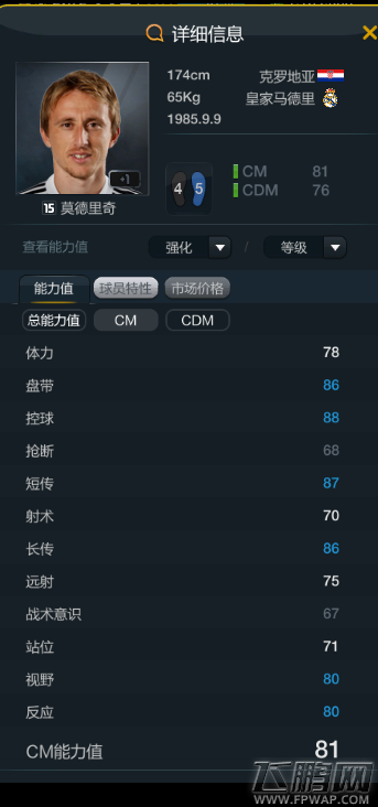 FIFA Online3新版本中场指挥官排行榜 哈维Top1 (5)