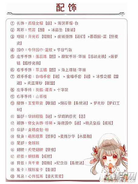 奇迹暖暖11-3少女公主通用版高分搭配推荐 (4)