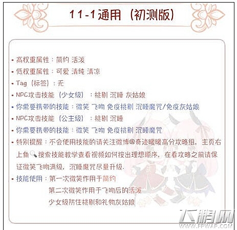奇迹暖暖11-1少女公主S通用版高分排名攻略 (1)