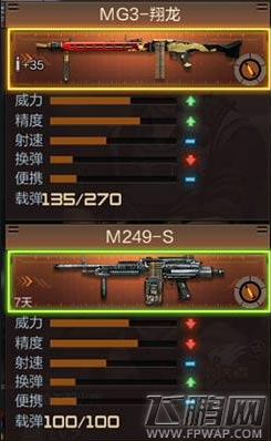 穿越火线枪战王者MG3-翔龙和M249-S哪个好 枪械对比分析 (1)