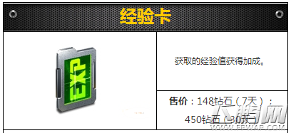 穿越火线枪战王者经验卡怎么加成 CF手游经验卡介绍 (1)