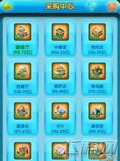 大富豪2新版采购中心解析 (1)