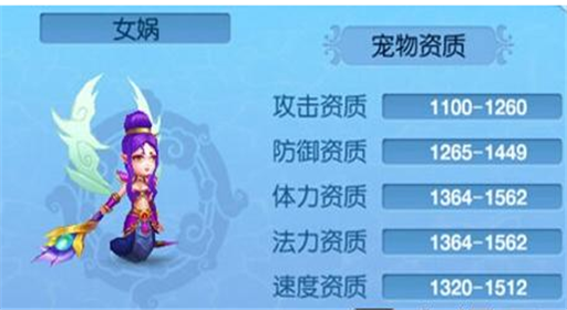 仙语法宠女娲怎样培养 法宠女娲培养攻略 (3)