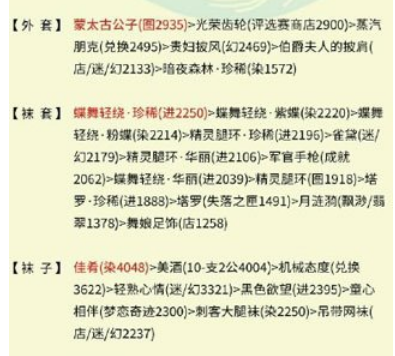 奇迹暖暖舞会的公主顶级搭配攻略 信鸽传统的华丽礼服推荐 (3)