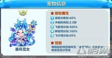 天天酷跑暴风雪女和温蒂尼技能对比分析 (1)