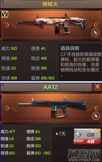 CF手游地狱火怎么样 地狱火属性分析 (2)