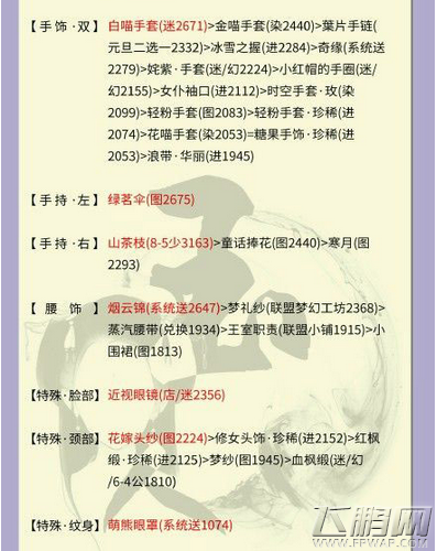 奇迹暖暖冰雪舞会第三关女王的花园平民搭配汇总 (4)