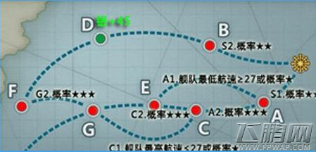 战舰少女r4-3压制任务如何更好通关 4-3压制任务打法技巧介绍 (1)