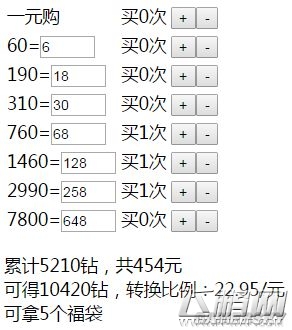 奇迹暖暖新春礼包最省钱购买方案 (4)