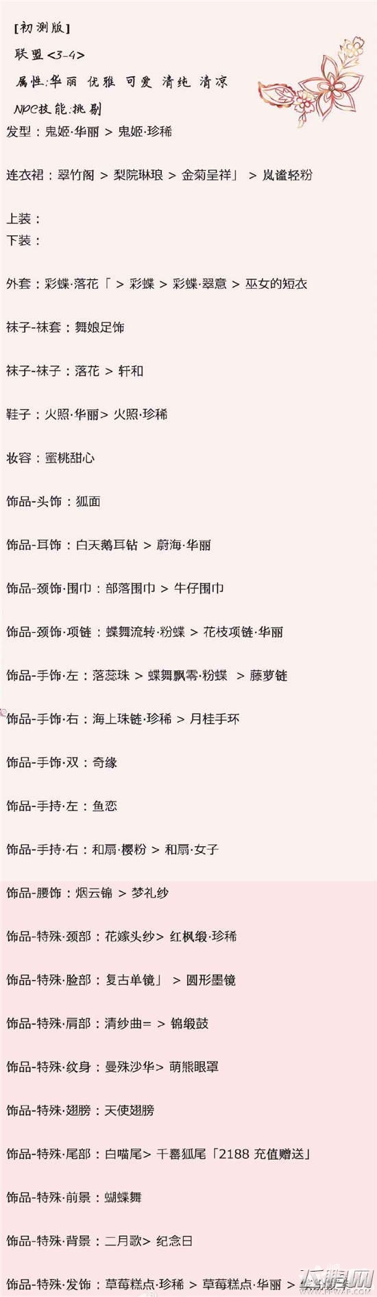 奇迹暖暖联盟委托3-4高分S搭配攻略 (1)