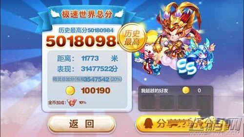 天天酷跑斗战胜佛各模式刷分实测分析 (2)