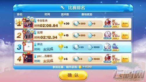天天酷跑斗战胜佛各模式刷分实测分析 (3)