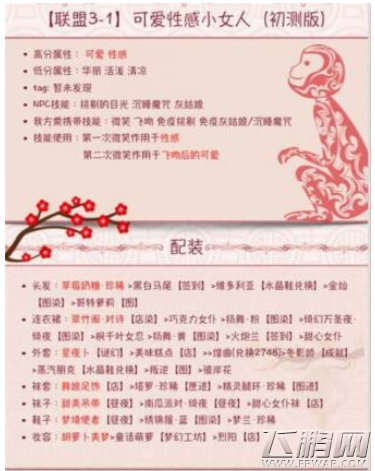 奇迹暖暖联盟委托3-1可爱性感小女人高分搭配攻略 (1)
