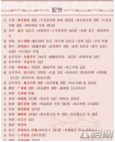 奇迹暖暖联盟委托3-1可爱性感小女人高分搭配攻略 (2)