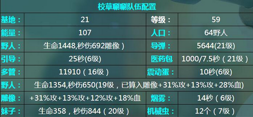 海岛奇兵2月4日恐怖博士野人流通关攻略 (1)
