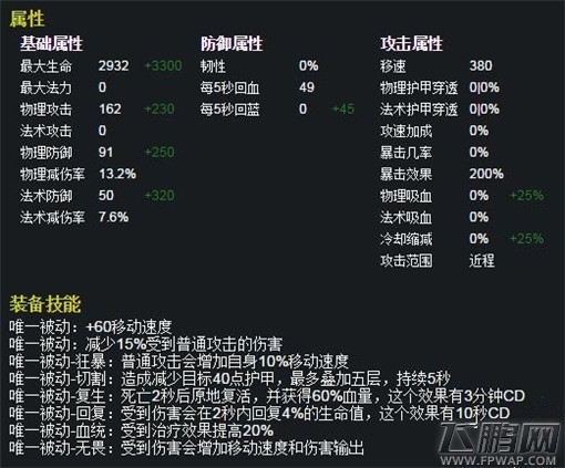 王者荣耀钟无艳出装攻略详解 (2)