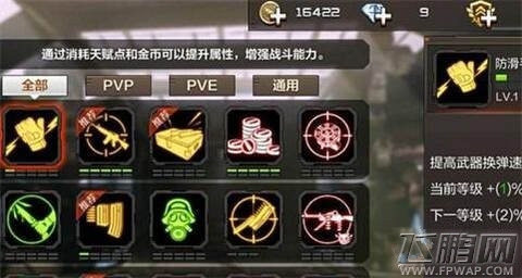 CF手游PVP天赋加点攻略 (1)
