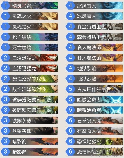 炉石传说新手术士职业基础卡卡组上手全指南  (1)