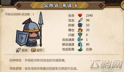 小小军团合战三国矛兵使用心得分享 (2)