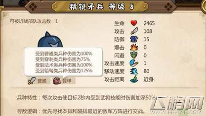 小小军团合战三国矛兵使用心得分享 (1)