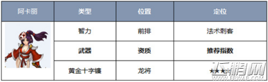 战龙之刃异域姑娘-阿卡丽职业技能介绍 (1)