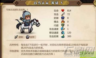 小小军团合战三国弓骑怎么用好 弓骑使用心得分享 (2)