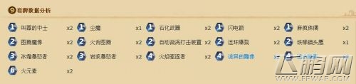 炉石传说火线突击连胜卡组大全  (4)