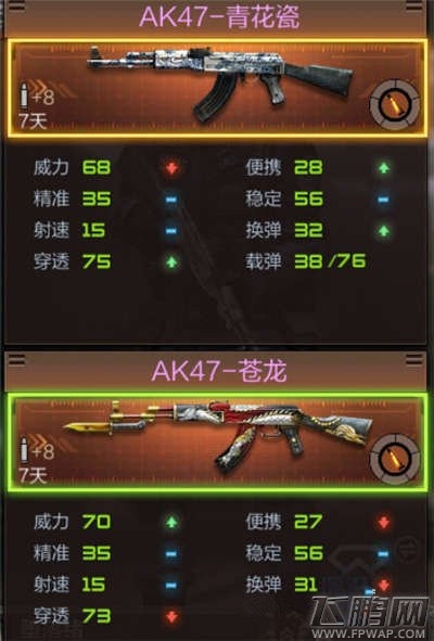 CF手游AK47-青花瓷值得入手吗 AK47-青花瓷实战分析 (1)