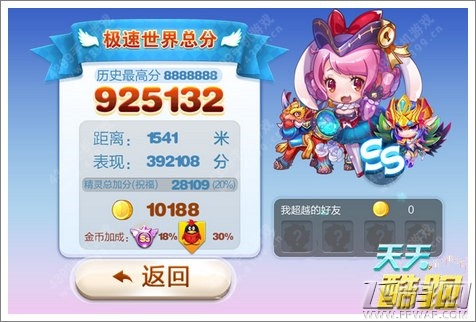 天天酷跑未来少年和蔷薇公主角色分析 (2)