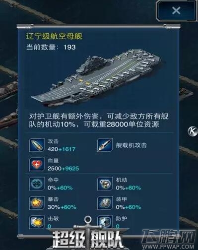 超级舰队辽宁级航空母舰介绍 (1)