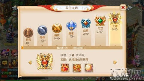 梦幻西游手游剑会群雄阵容怎么搭配 剑会群雄冲分阵容推荐 (1)