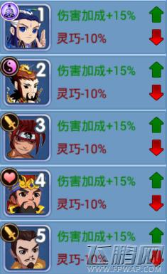 水浒Q传手游阵法解析 论阵法对星将人物属性的影响 (5)