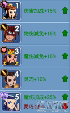 水浒Q传手游阵法解析 论阵法对星将人物属性的影响 (7)