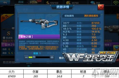 全民突击雷神之锤详解 机关枪的皇帝来了  (2)